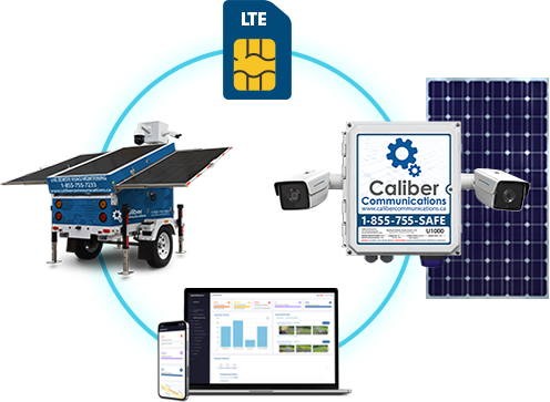 Caliber's suite of security products
